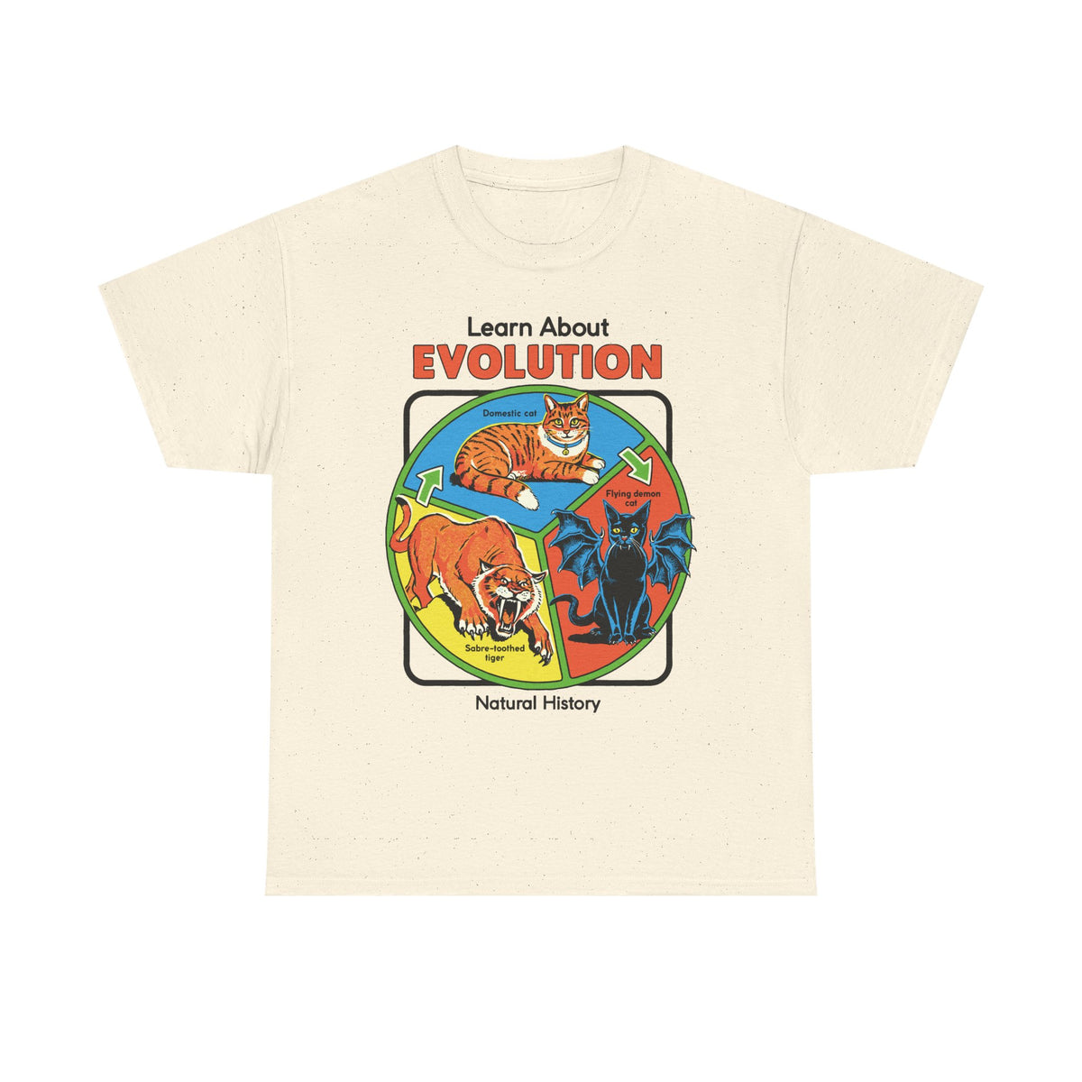 Evolution Natural History T‑Shirt — 'Learn About Evolution' Vintage Science Tee