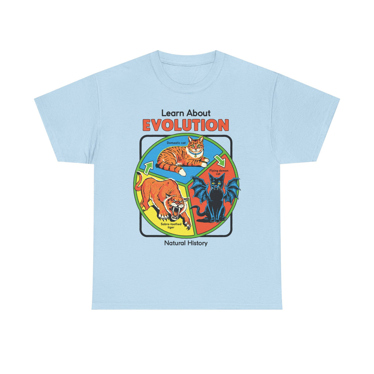 Evolution Natural History T‑Shirt — 'Learn About Evolution' Vintage Science Tee