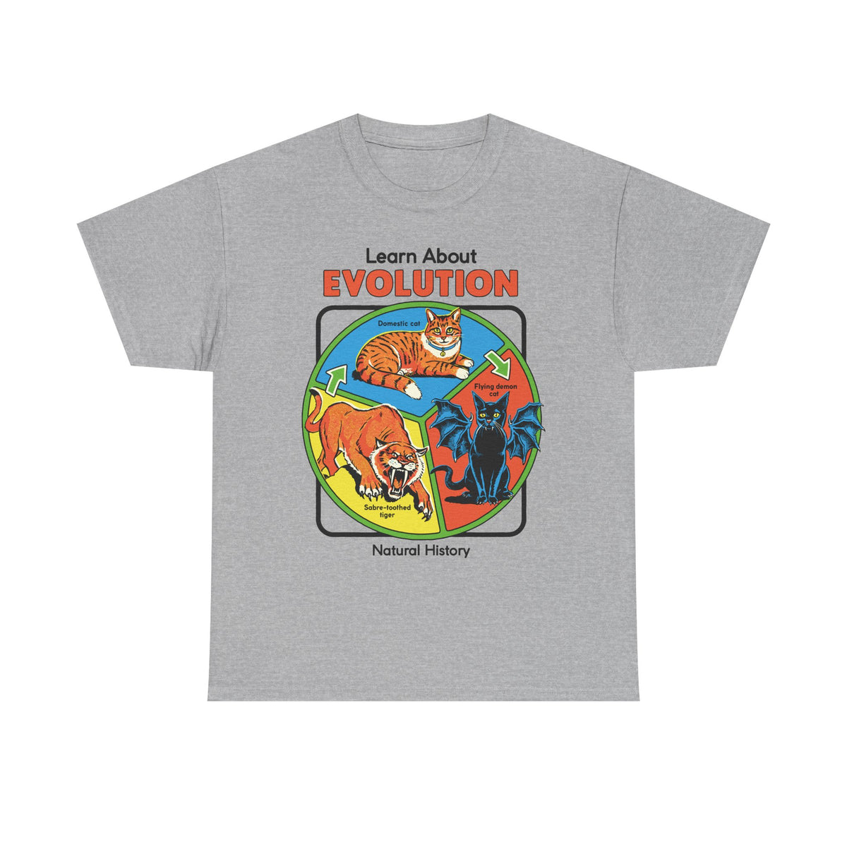 Evolution Natural History T‑Shirt — 'Learn About Evolution' Vintage Science Tee
