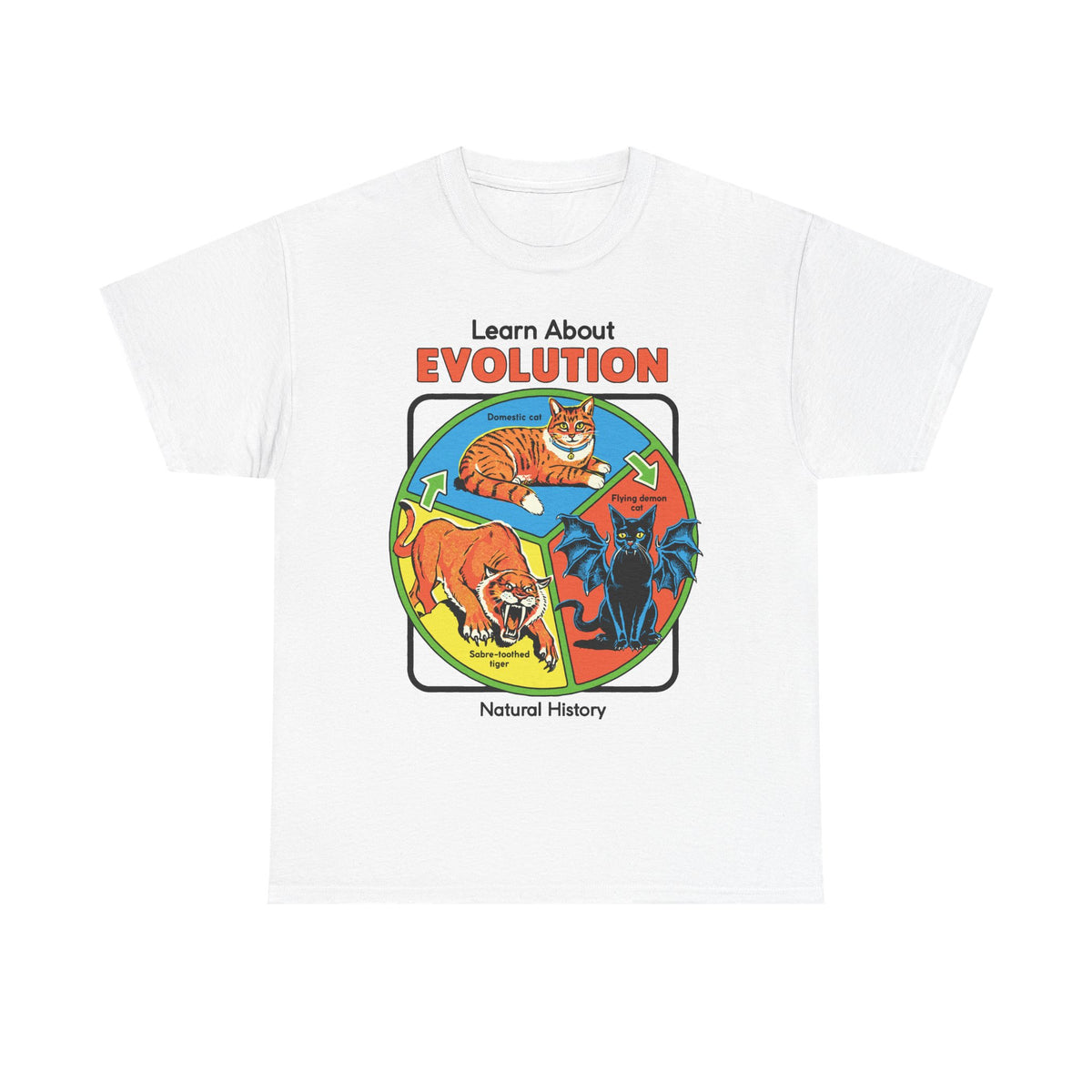 Evolution Natural History T‑Shirt — 'Learn About Evolution' Vintage Science Tee